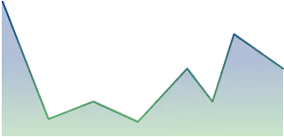 Abstract mountain-like shape with gradient colors transitioning from green at the base to blue at the peaks on a black background.