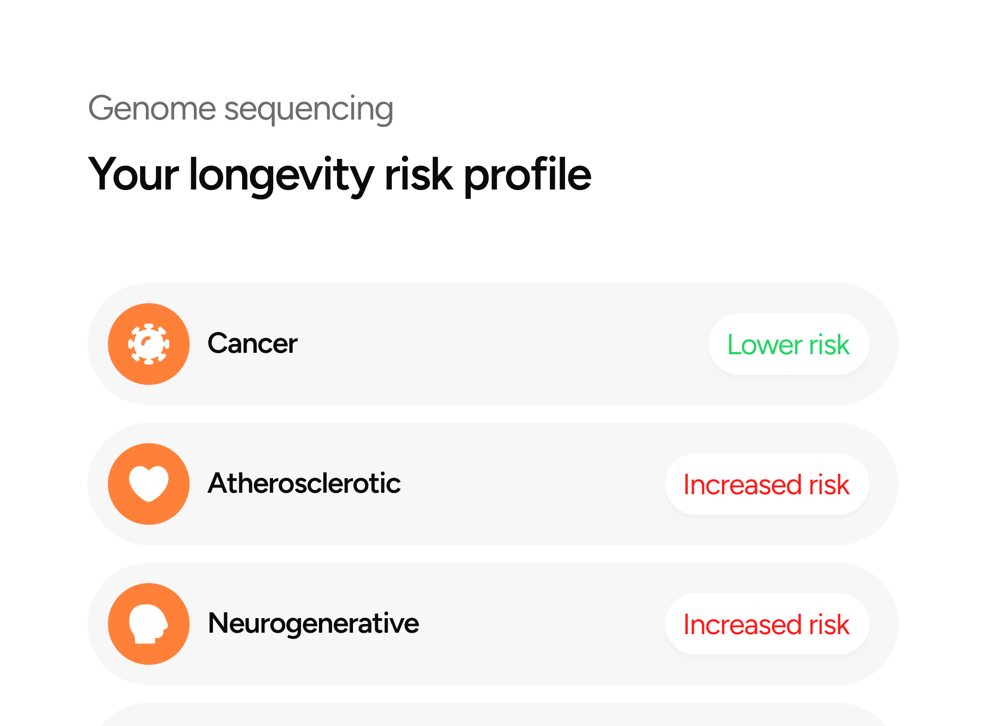 Longevity Risk Profile Genome Sequencing - Longevity Webflow Template | Brix Templates