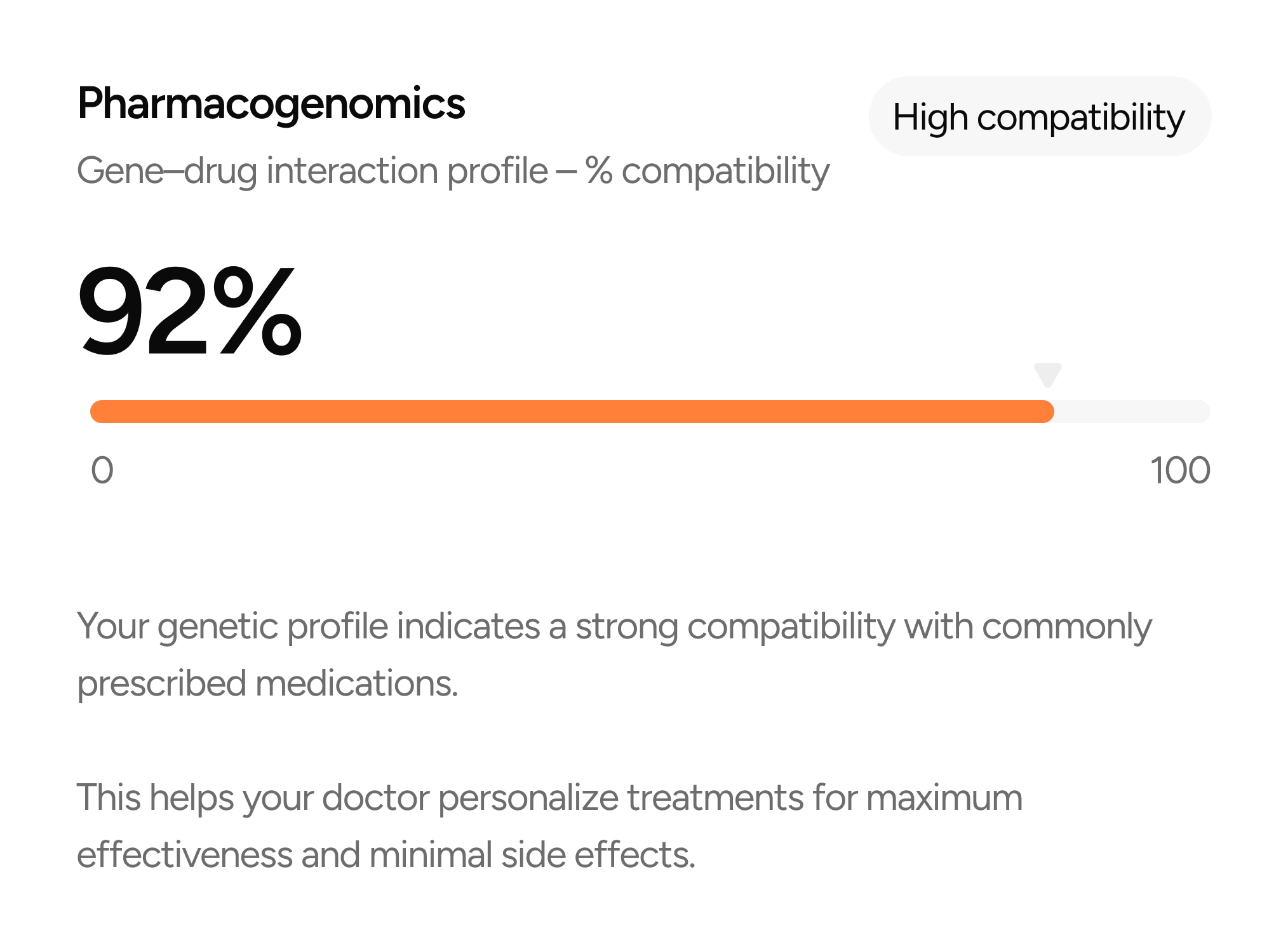 Pharmacogenomics Gene Drug Interaction - Longevity Webflow Template | Brix Templates