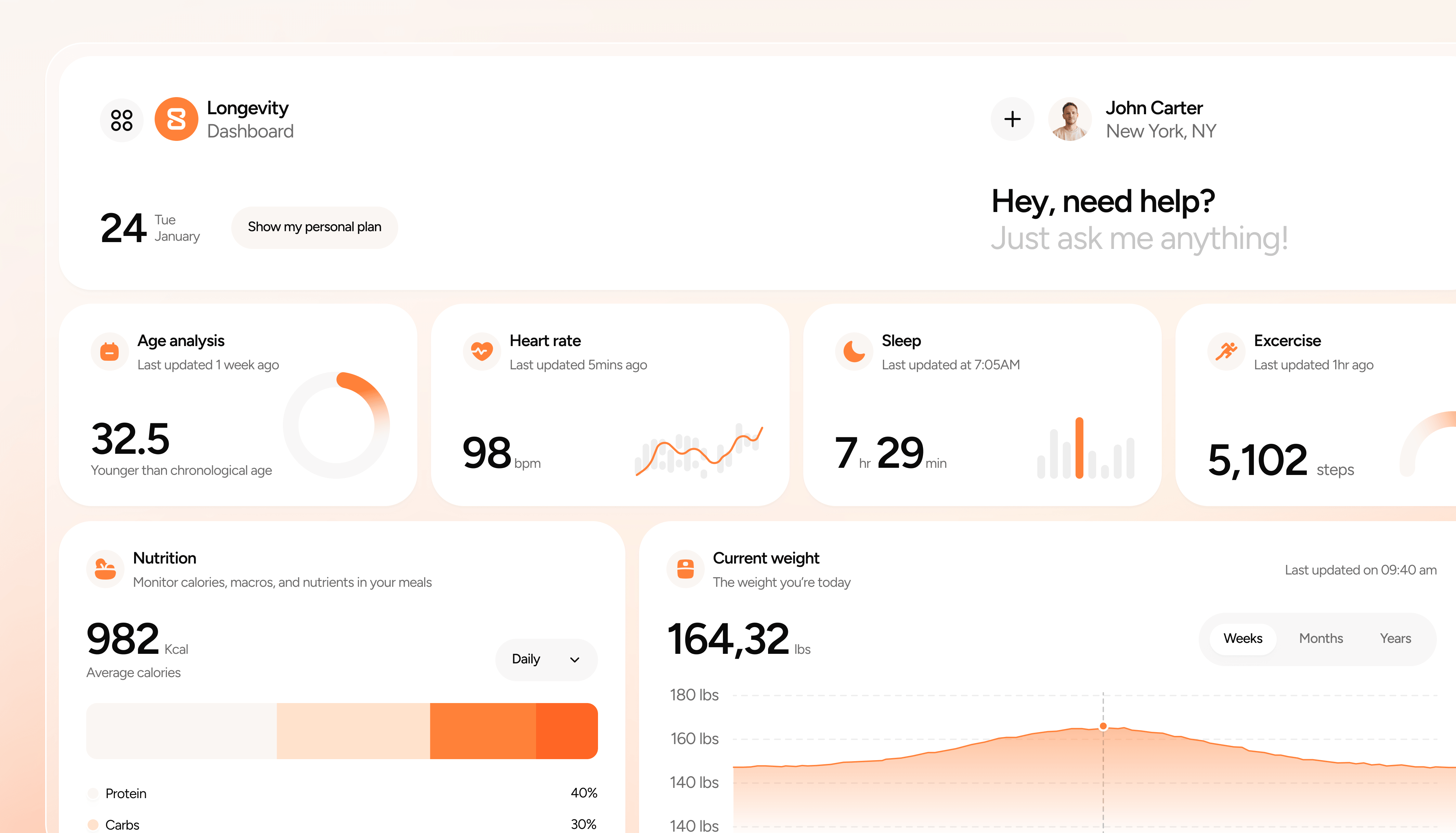 Longevity Dashboard Health Metrics - Longevity Webflow Template | Brix Templates